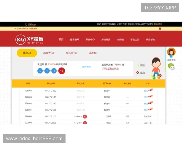 加拿大PC28网站最新安全指南帮助玩家轻松注册与投注体验提升