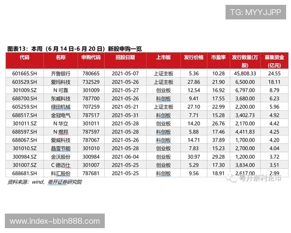 如何阅读和理解老虎机中奖规则表实现更科学的投注策略指南